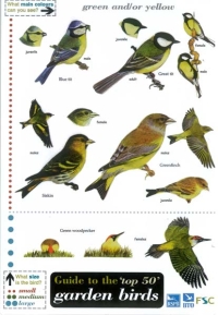 Field Guide - Top 50 Garden Birds